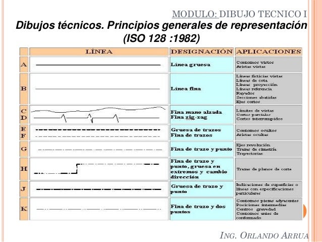 Iso 128 Pdf
